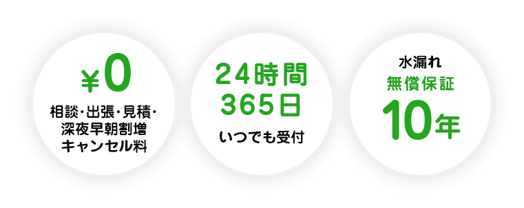 技術・サービスに自信があります