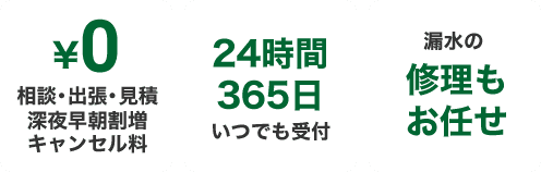 相談・出張・見積・深夜早朝割増・キャンセル料0円、24時間365日いつでも受付・無償10年水漏れ保証