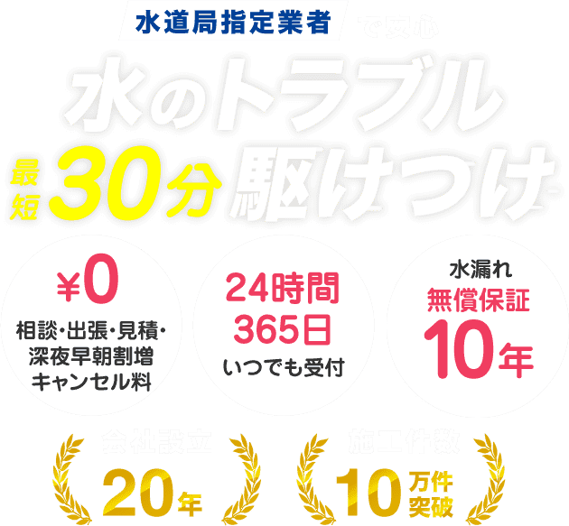水のトラブル最短30分駆けつけ